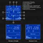 Источник бесперебойного питания ExeGate SineTower SN-5000.LCD.AVR.2SH.1C13.T.RJ.USB EX295985RUS (Линейно-интерактивные, Напольный, 5000 ВА, 4000)