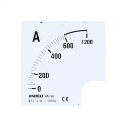 ANDELI 2000/5 96*96 (scale)